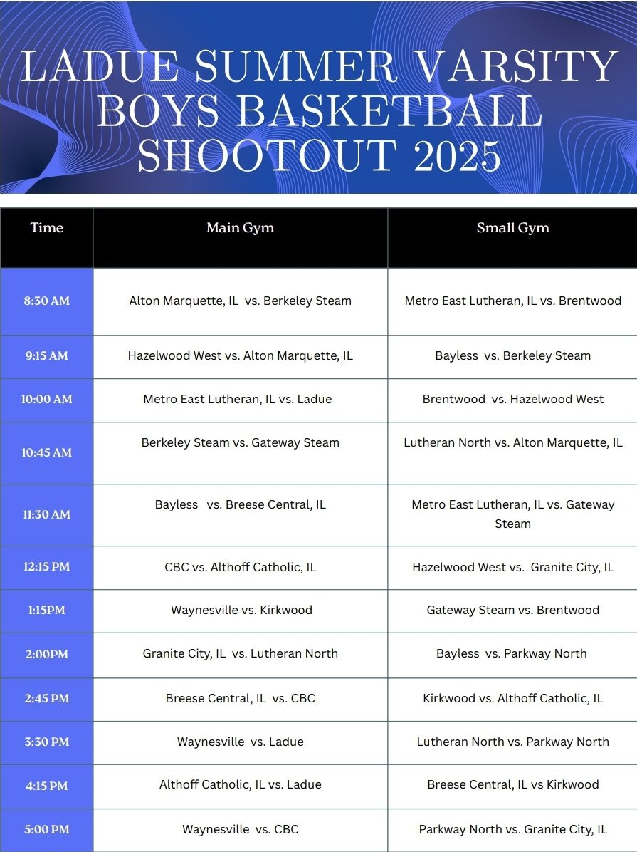 I am excited to be hosting our 6th Annual  1 Day Varsity Shootout on Saturday, May 31st, to kickoff high school summer ball. We have some good programs from Illinois and Missouri. Looking forward to a good day of hoops! #builtonwarson