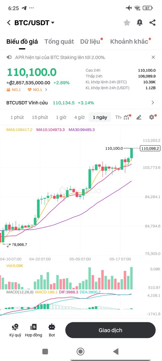 THÁI HOÀNG (@trancaonhat) on Twitter photo 