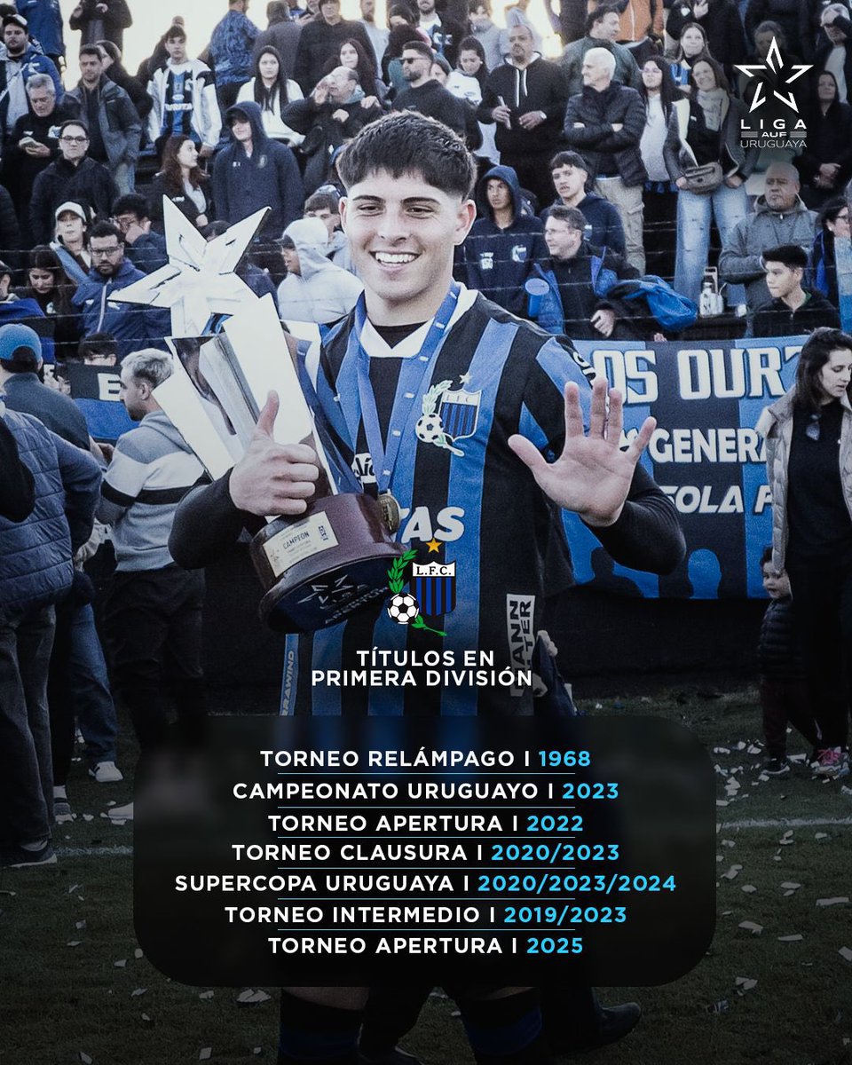 jfaure75's tweet photo. Datos no relatos: EL MAS CAMPEON DEL OESTE 🖤🩵🖤🩵🖤🩵🖤
@LiverpoolFC1915 https://t.co/g4XAgvEWtb