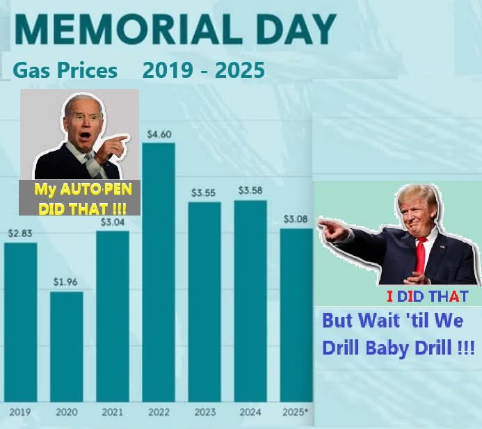 Biden Autopen vs President Trump