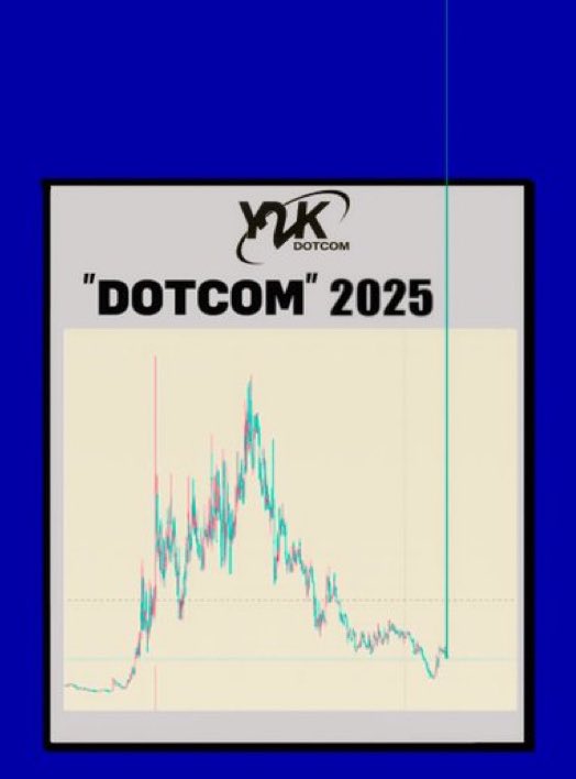 Couldn’t be happier with the position #Y2K is in 

Months of ups and downs, creating content and giving value to our digital brand 

The fact we’re sitting a little above floor at the same time as BTC smashing ATH should tell you enough 

If the people in #Y2K didn’t stop