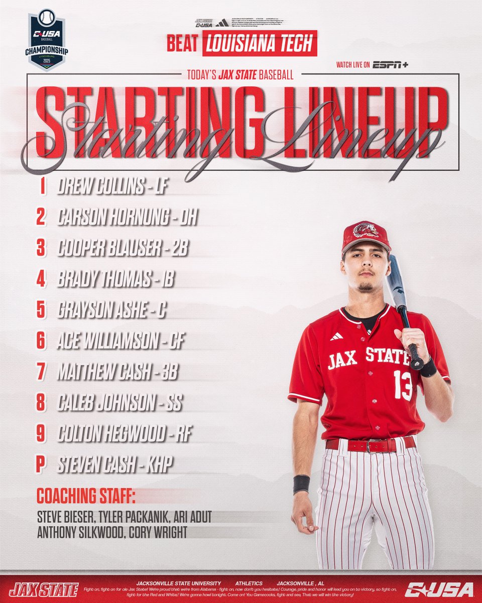 Tonight's Gamecock starters! First pitch is minutes away!