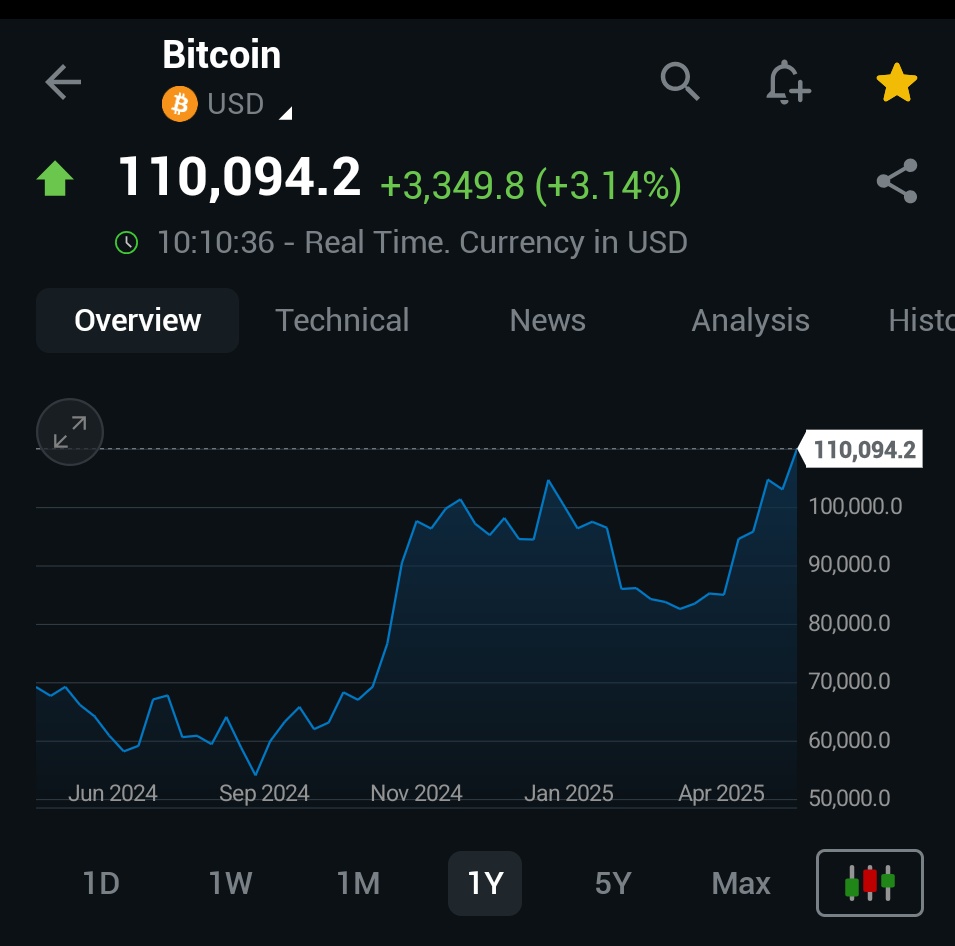 Rational Aussie tweet media