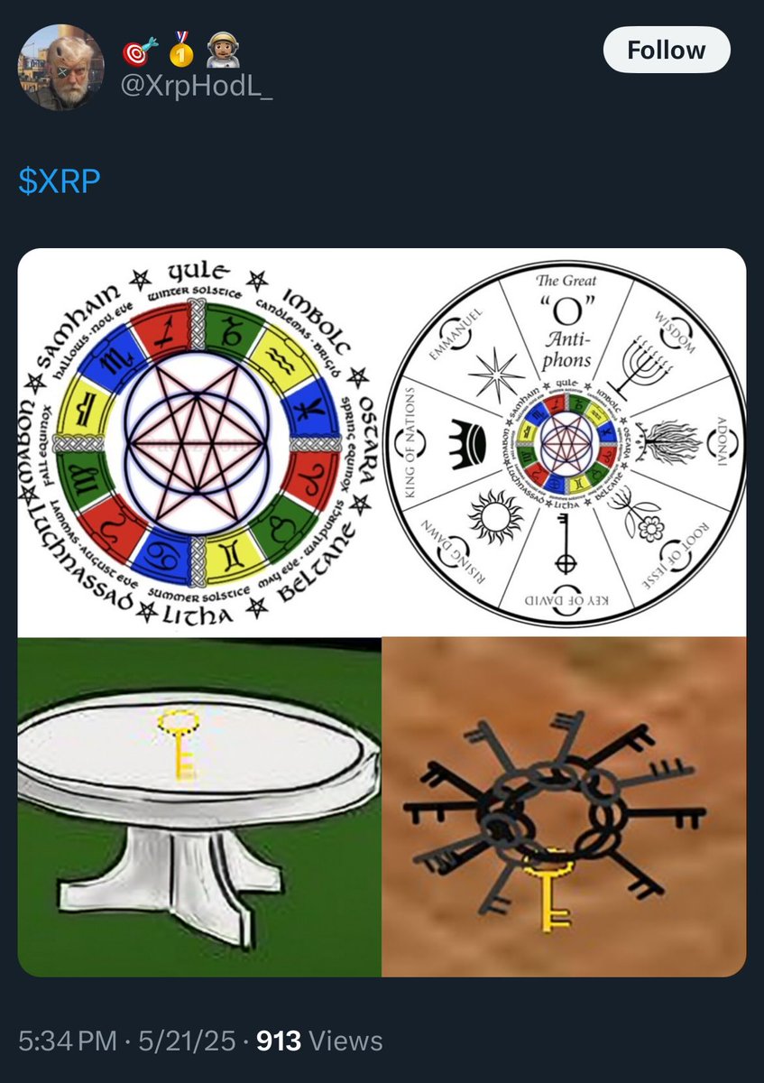 thejnelsonway's tweet image. Summer Solstice is 🗝️!
Summer Solstice is June 21, 2025
Or written DD/MM/YYYY, it is 21/06/2025 or 3/6/9…
A 3/6/9 day means it is the 🔑 to the universe!
#XRP #RiddleSolved