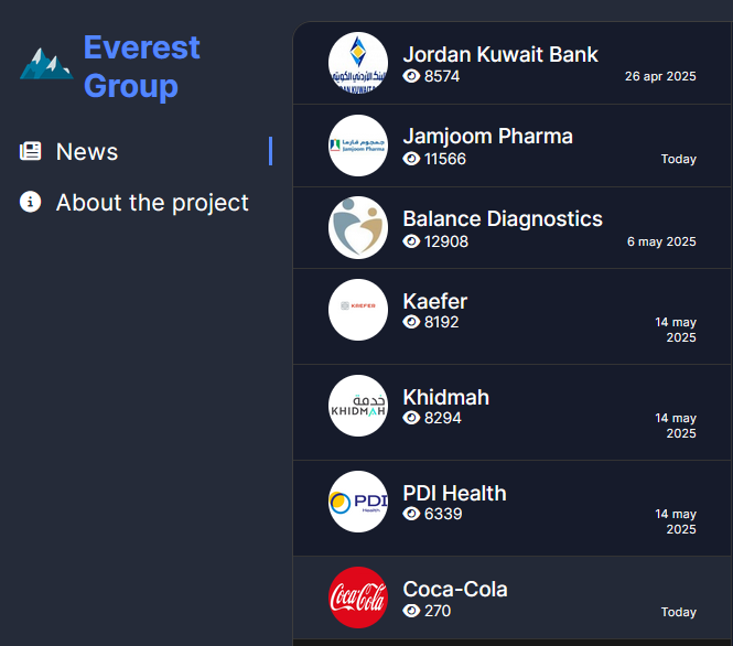 RakeshKrish12's tweet image. #Everest #Ransomware is back with next big claim, adding #CocaCola to their Victim List!
Upon checking, UAE 🇦🇪 Division of Coca-Cola has been affected!
Acc. to Hudson Rock, there are 3 party credentials exposed!
#infosec #security #OSINT #malware #threatintel @BleepinComputer