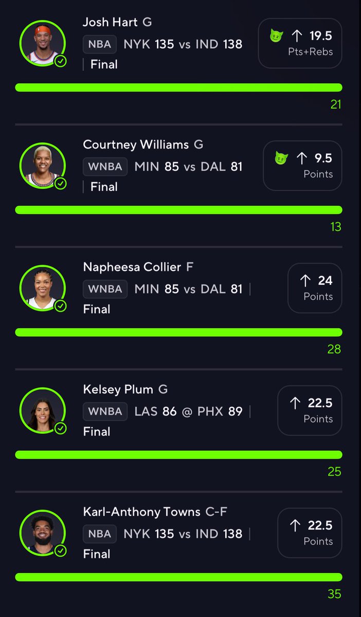 AEProps's tweet photo. WHAT A FIRST DAY‼️

Didn’t get our slips up in time today, but we’ll make sure y’all get all of our favorite props tomorrow💰

Starting off AE Props strong with a BANG 😈

More profitable days coming soon🤑 https://t.co/TVj3ws4Ozg
