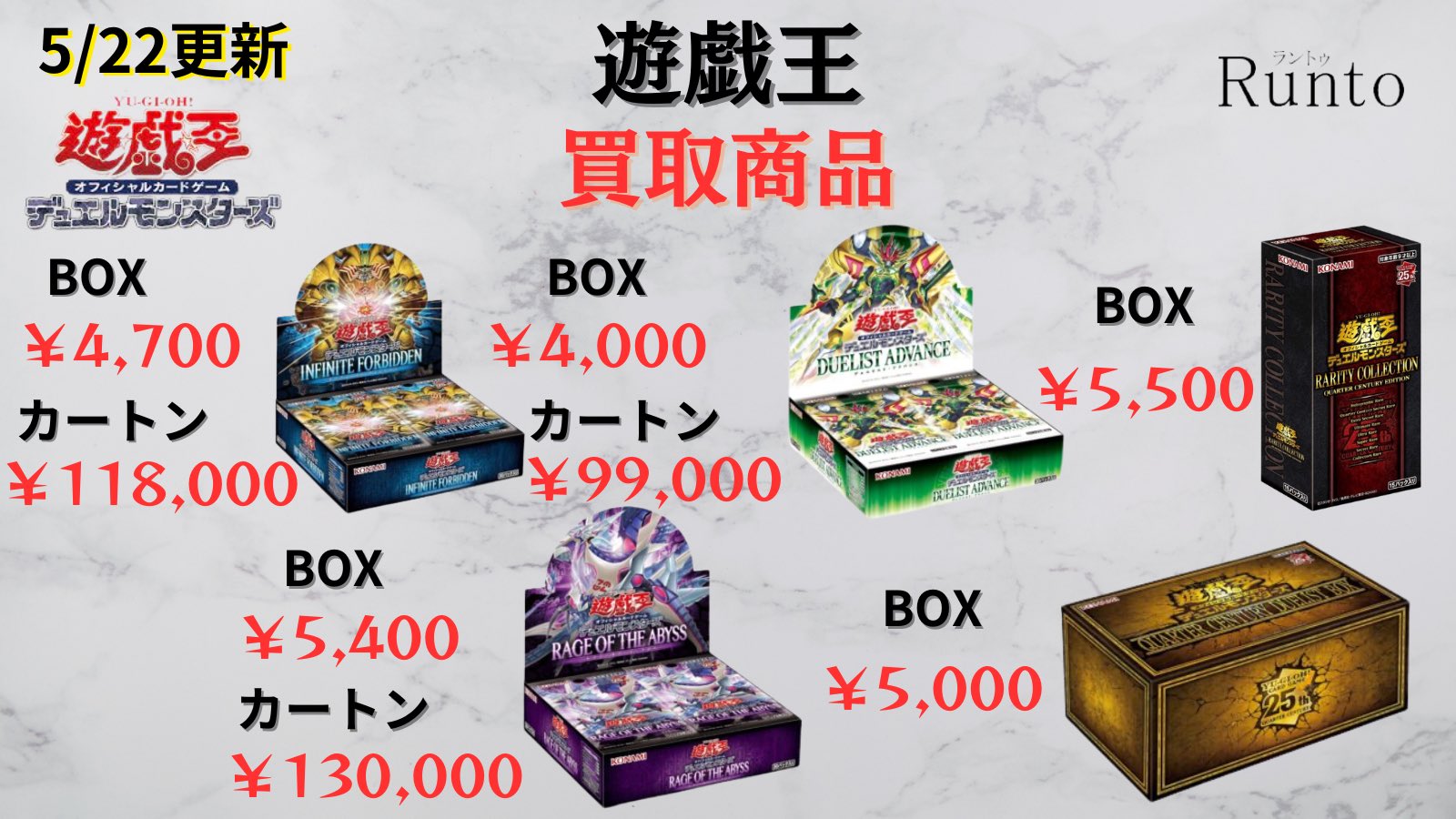 遊戯王OCGデュエルモンスターズ QUARTER CENTURY DUELIST BOX