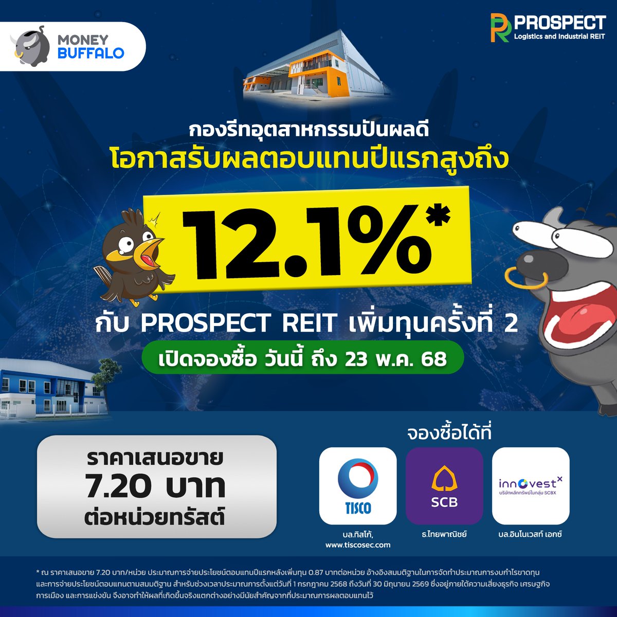 MoneyBuffaloTH's tweet image. จังหวะนี้ ใครกำลังมองหาการลงทุนแนวปันผล รับผลตอบแทนสูงสม่ำเสมอ พี่ทุยมีแนะนำ

#PROSPECT REIT เพิ่มทุนครั้งที่ 2 โอกาสรับผลตอบแทนปีแรกสูงถึง 12.1%* ราคาเสนอขายสุดท้าย 7.20 บาทต่อหน่วย

ทำไม #PROSPECTREIT ถึงน่าสนใจ ?

#MoneyBuffalo #สนุกง่ายได้ประโยชน์ #PROSPECTREITเพิ่มทุน