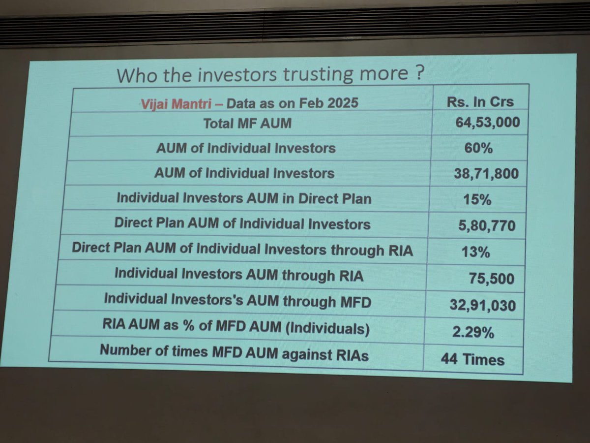 Sandeep Kulkarni tweet media