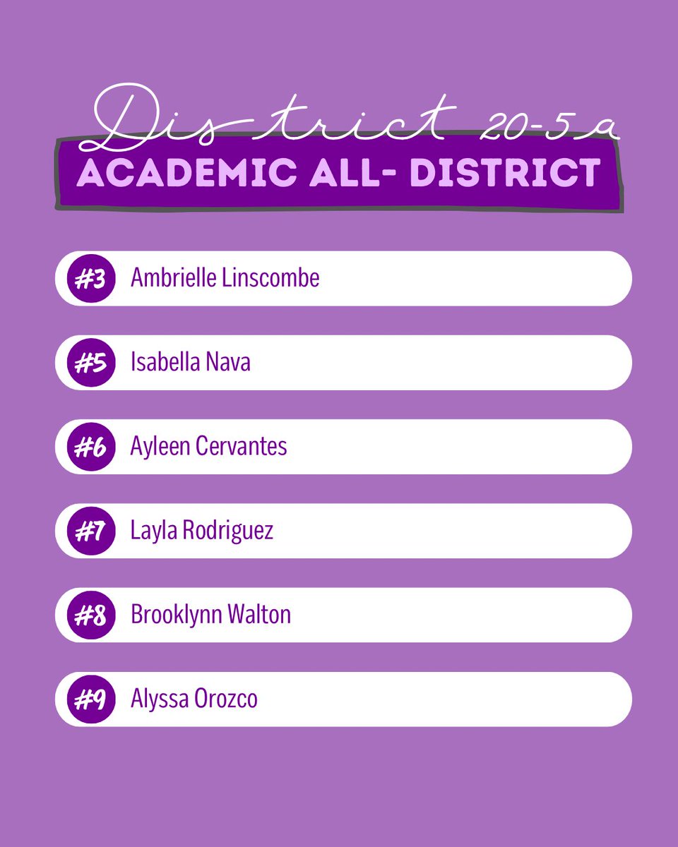 Ladycat Softball tweet media