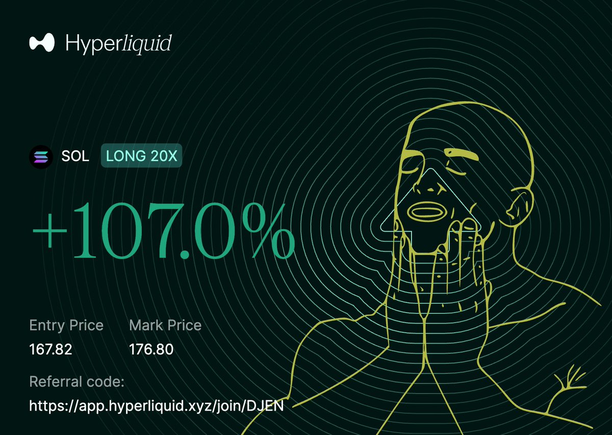 Yesterday was the biggest day of my Perp trading. 

All the moves were right. Every single one. 

3 accounts in top30 on HL. 

I shared every move on my timeline. 

I longed: 

#Bitcoin @ 106k and closed at 110k (20X) 

$SOL @ 167 and still running (20X, my biggest win)

$wif @