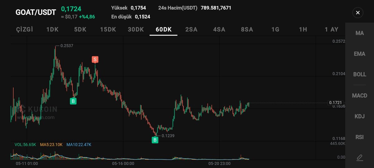 richman_u's tweet image. futures save the day spot makes rich!

                  Tommy Redstone

#rich #spot #Motivacion #GOAT𓃵
@tommy_redstone