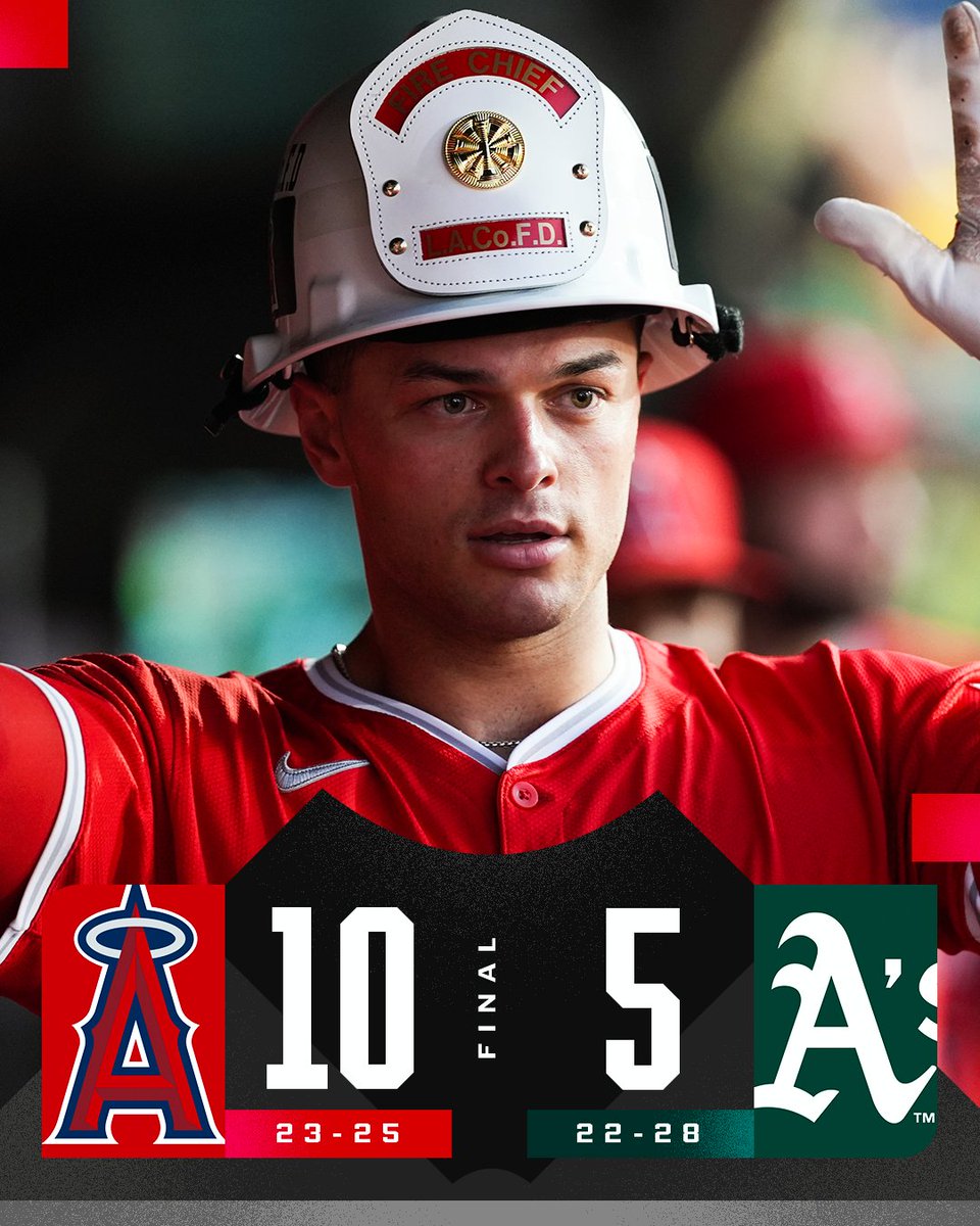 MLB's tweet photo. Logan O'Hoppe’s 2-homer night powers the @Angels to a season-high 6th straight win. https://t.co/2Tkig0g6FF