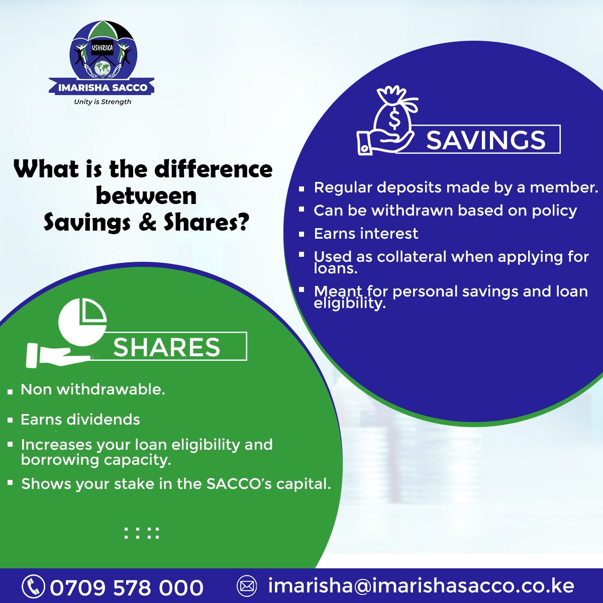 Savings ama Shares?
Know the difference. Get smarter, grow your wealth.