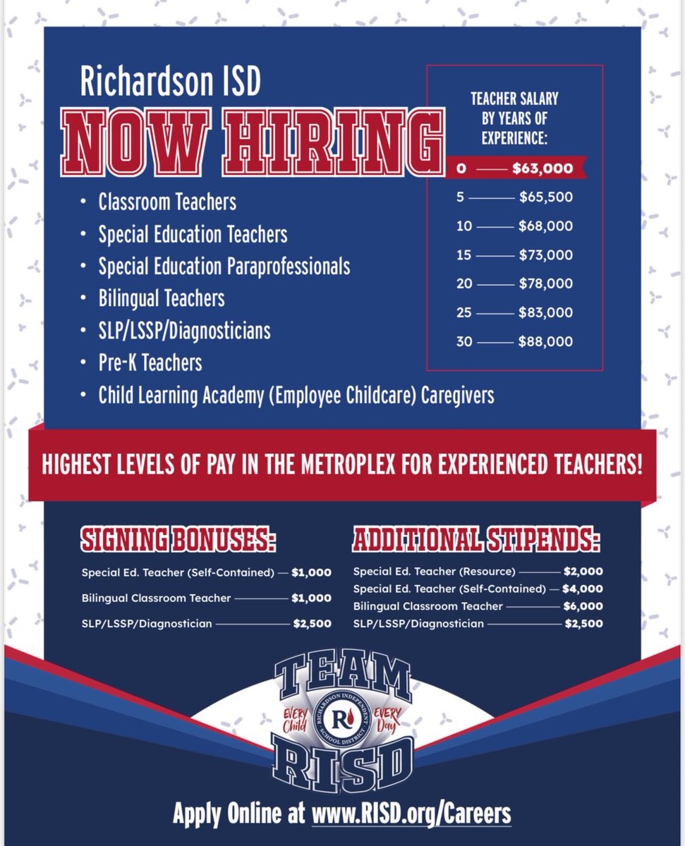Cloris Paulette (Barrera) Rangel, Ed. D. (@clorisrangel) on Twitter photo Attention Bilingual Teachers!
We're searching for passionate educators to join our team! If you can inspire students we want to hear from you!
Interested? Message us or tag someone! Let’s create an enriching learning experience together! <a href="/RISDMET/">RISD Multilingual Education Team</a> <a href="/RISD_HR/">RISD Human Resources</a> <a href="/RichardsonISD/">Richardson ISD</a> Attention Bilingual Teachers!
We're searching for passionate educators to join our team! If you can inspire students we want to hear from you!
Interested? Message us or tag someone! Let’s create an enriching learning experience together! <a href="/RISDMET/">RISD Multilingual Education Team</a> <a href="/RISD_HR/">RISD Human Resources</a> <a href="/RichardsonISD/">Richardson ISD</a>