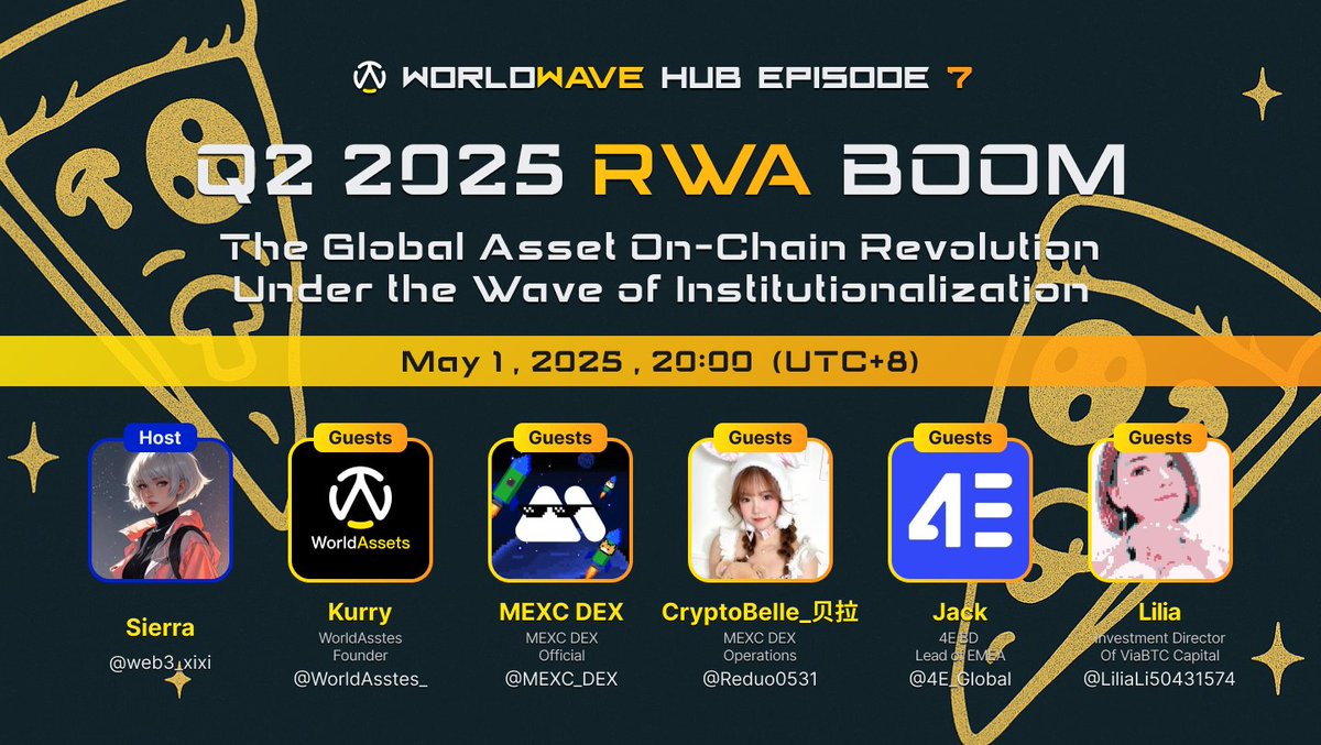 ⬇️⬇️⬇️WORLDWAVE·HUB EPISODE 7 ⬇️ ⬇️⬇️
🔥Theme: Q2 2025 RWA Boom: The Global Asset On-Chain Revolution Under the Wave of Institutionalization 

⏰ May 22 2025, 20:00 (UTC+8)

🎙Host: Sierra, <a href="/web3_Xixi/">Sierra</a>
 
👑Guest: 
Kurry, Co-founder of <a href="/WorldAssets_/">WorldAssets</a>
Lilia, Investment Director of