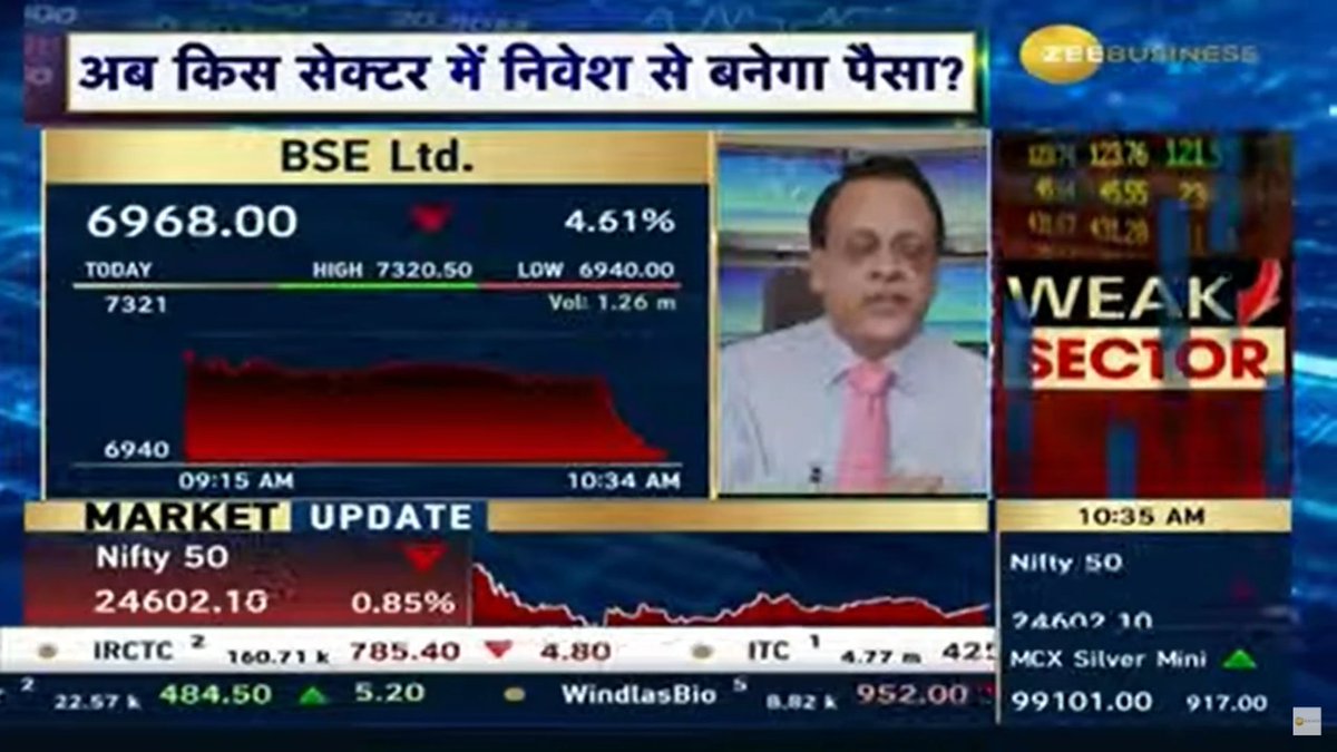 Keval_IM's tweet image. Kedia Uncle Bol rahe hai BSE adha ho jaye ga
Same like he predicted VodaIdea will go to 20+  and HDFC bank below 1200.
#StockMarket #zeebusiness #Nifty50 #bseltd