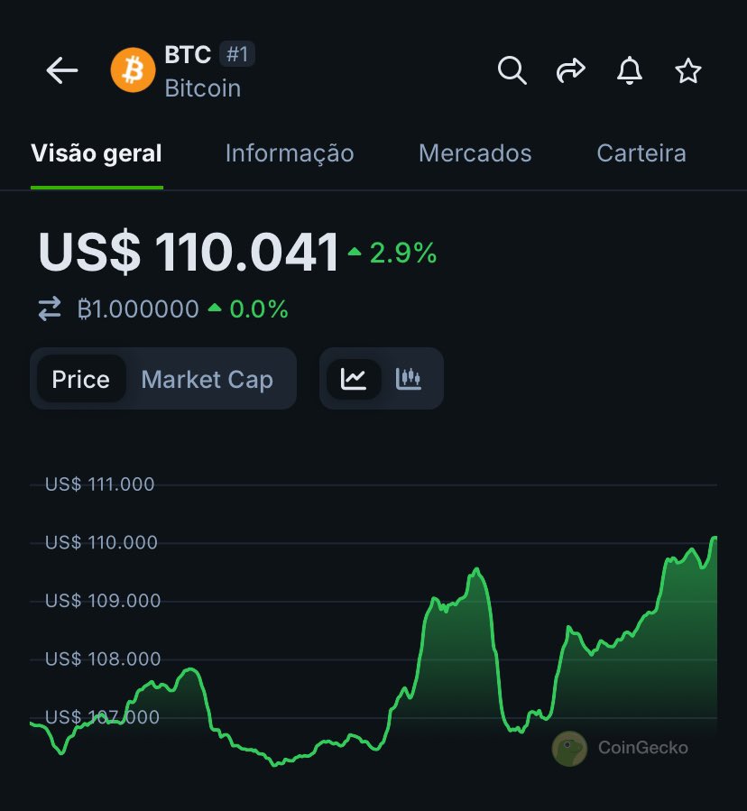 Voepa Bitcoin tweet media