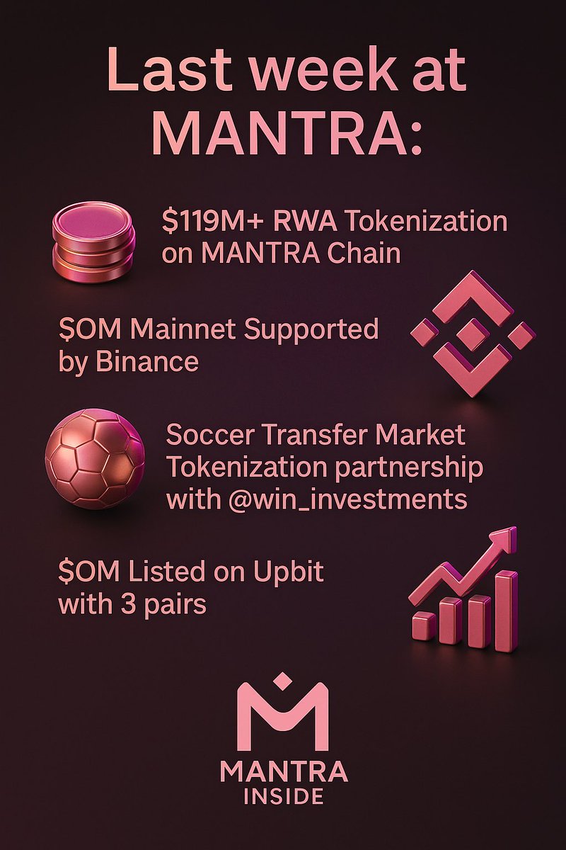 MANTRA Inside tweet media