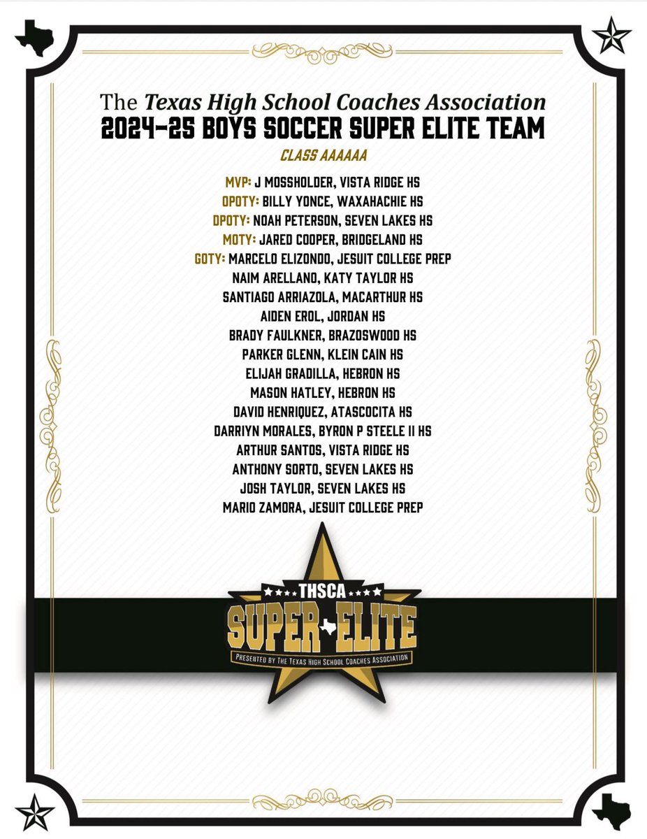 Brady Faulkner (@bradyf2008) on Twitter photo Blessed to be picked to be apart of THSCA 2024-2025 boys Super Elite team! <a href="/THSCAcoaches/">THSCA</a> <a href="/BwoodBucSoccer/">Brazoswood Men's Soccer</a> <a href="/bportisdsports/">Brazosport ISD Athletics</a> <a href="/LethalSoccer/">Coach Duque</a> Blessed to be picked to be apart of THSCA 2024-2025 boys Super Elite team! <a href="/THSCAcoaches/">THSCA</a> <a href="/BwoodBucSoccer/">Brazoswood Men's Soccer</a> <a href="/bportisdsports/">Brazosport ISD Athletics</a> <a href="/LethalSoccer/">Coach Duque</a>