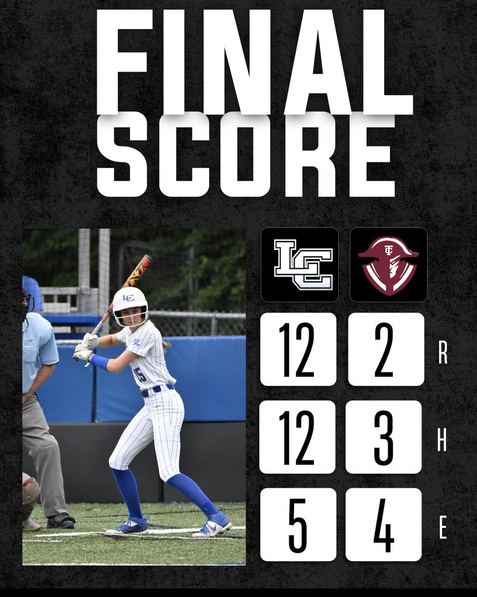 CathSoftball's tweet image. 