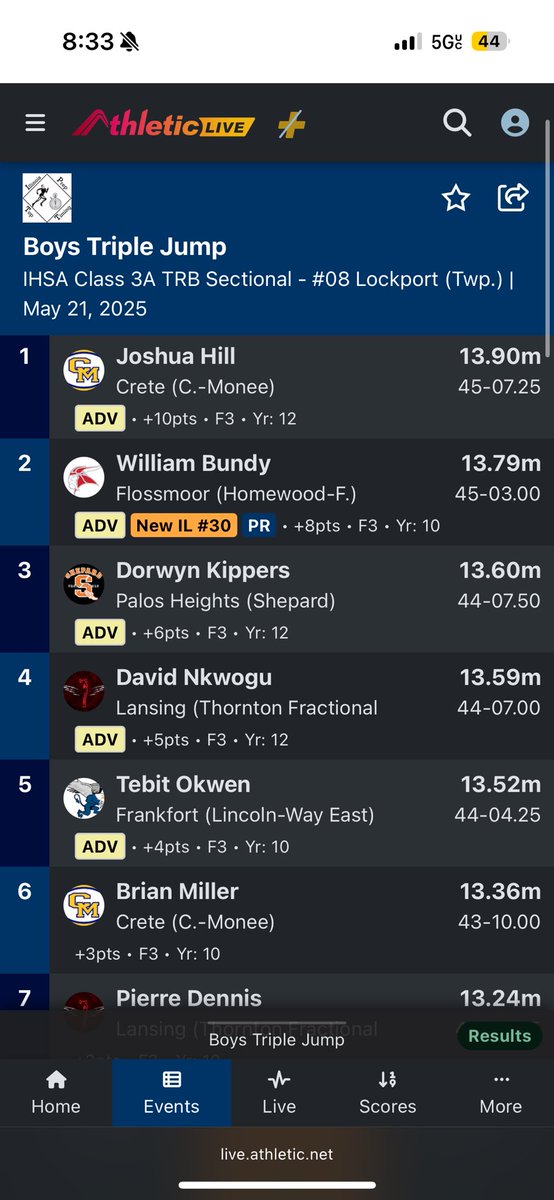 Lincoln-Way East Boys T&F tweet media