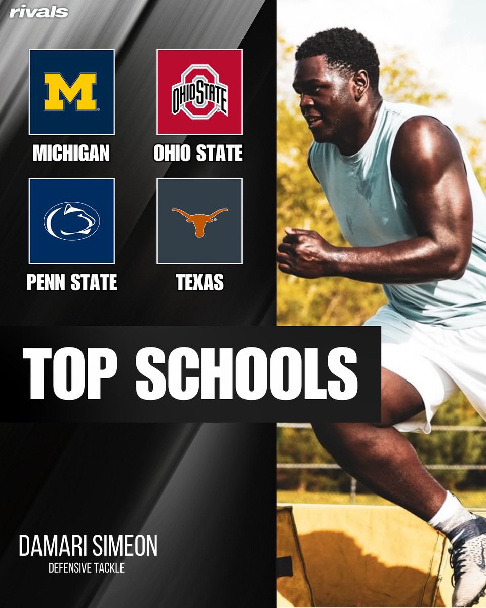 Richie O’Leary (@rivalsrichie) on Twitter photo 2026 Four-Star DT Damari Simeon (<a href="/Damari_Simeon/">Damari Simeon</a>) releases his Top Four schools.
- Michigan
- Ohio State
- Penn State
- Texas
👉 tinyurl.com/SimeonTopFour 2026 Four-Star DT Damari Simeon (<a href="/Damari_Simeon/">Damari Simeon</a>) releases his Top Four schools.
- Michigan
- Ohio State
- Penn State
- Texas
👉 tinyurl.com/SimeonTopFour