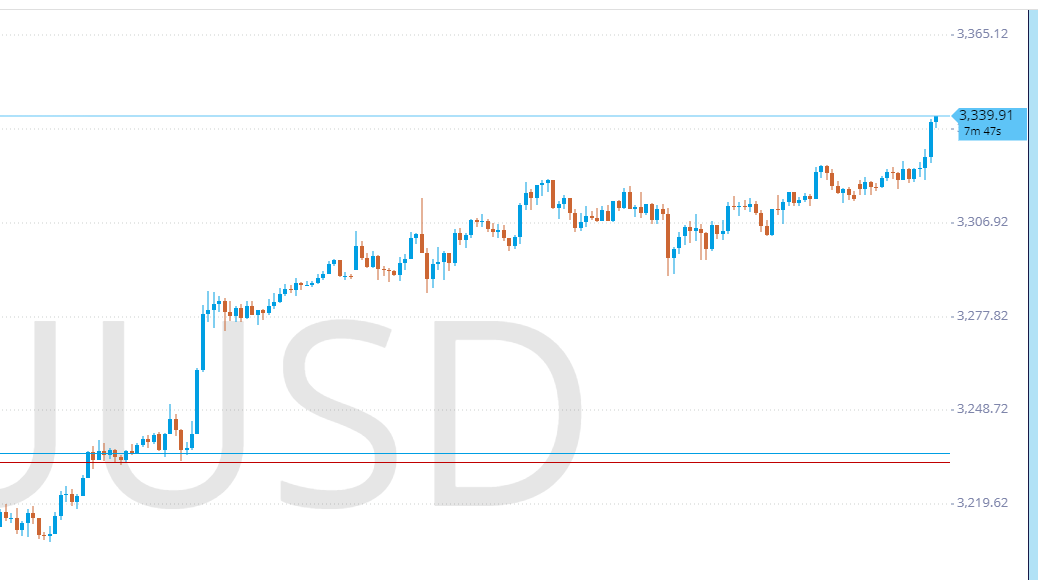 Celerity tweet media