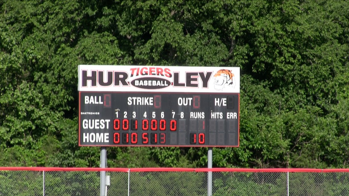 Class 1 District 4 Baseball Semifinals

Galena Bears   10
Hurley Tigers     1

Winning Battery:
Winning Pitcher - Bryce Wall, 6 IP, 9 Ks
Closer - Jaxon Foster - 1 IP
Catcher - Cayden Barron