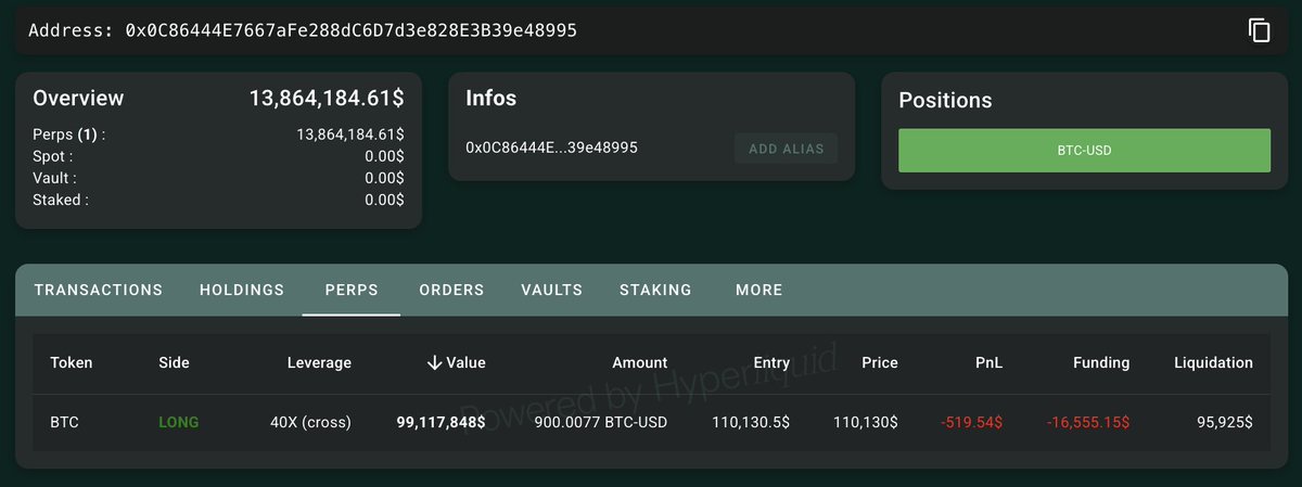One more whale just deposited $13.92M $USDC into #Hyperliquid to long $BTC with 40x leverage, as #Bitcoin hits a new ATH of $110K after 4 months!

This whale, 0x0C8, now holds a 900 $BTC position (~$99.1M), entered at $110,130.5, with liquidation at $95,925.

Follow <a href="/spotonchain/">Spot On Chain</a>