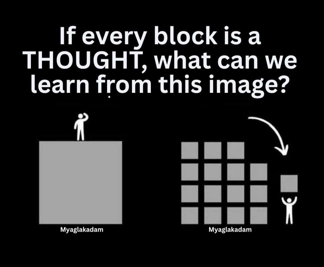 Dear Friends, 

What can we learn from this image?