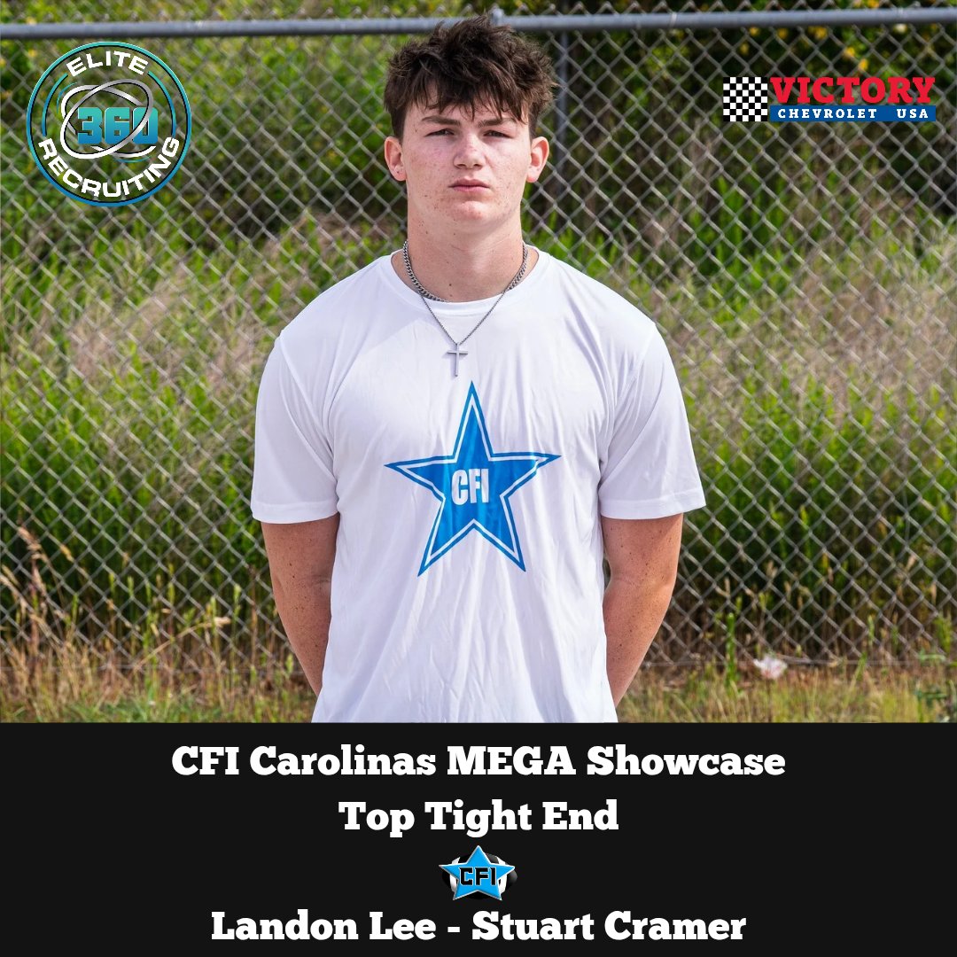<a href="/landonLee2309/">Landon Lee</a> <a href="/RecruitSCramer/">Stuart Cramer Football Recruiting</a> <a href="/pepman704/">Matt Morrow</a>