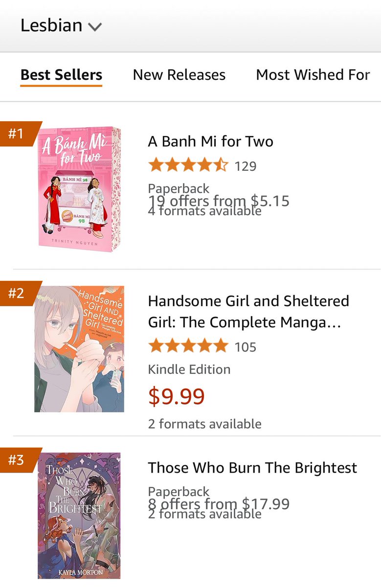 current US paperback stats 🥹🥹🥹🥹🥹🥹🥹🥹🥹