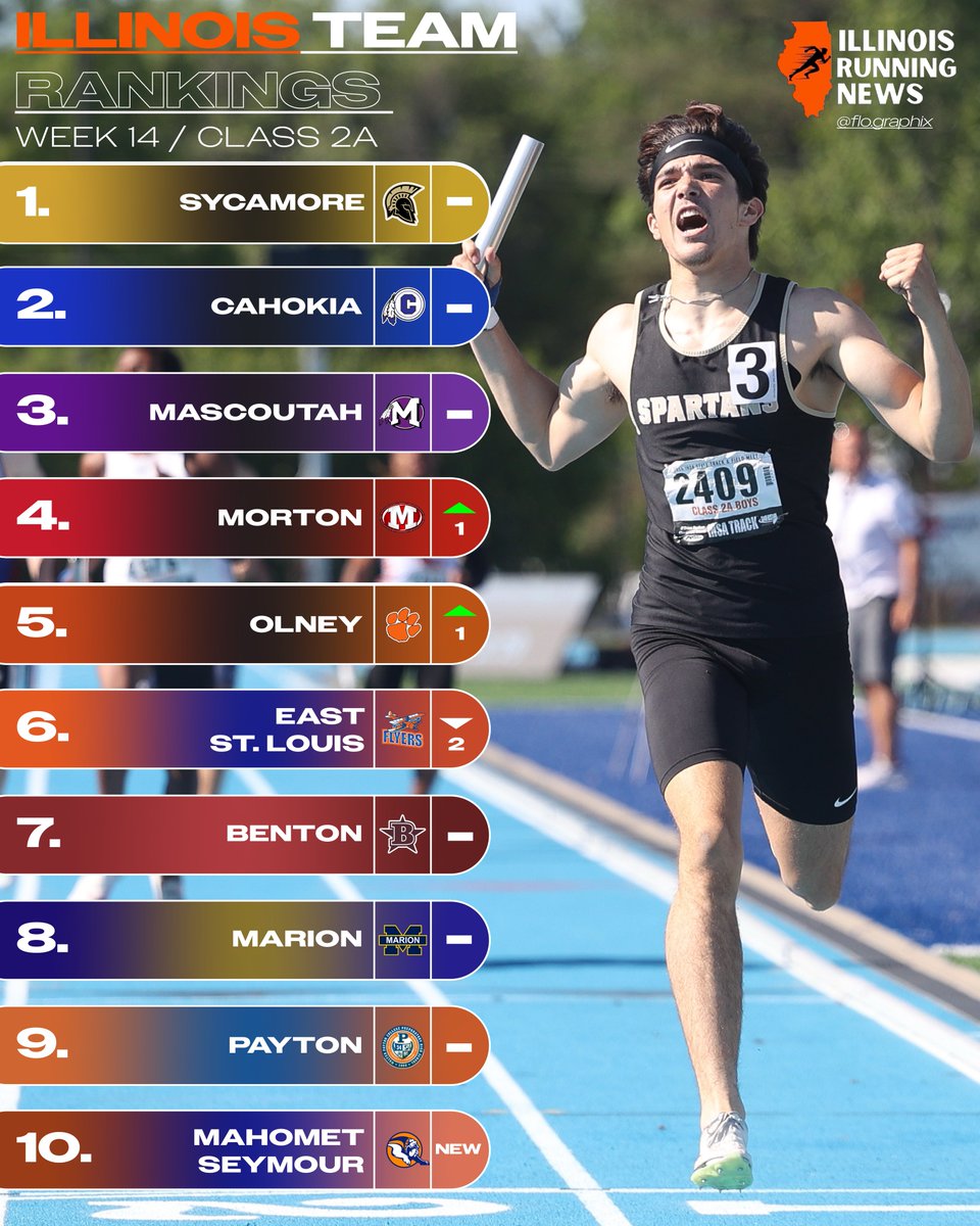 Illinois Running News tweet media