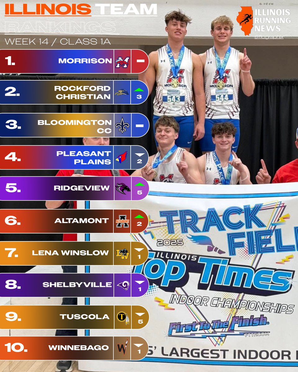 Illinois Running News tweet media