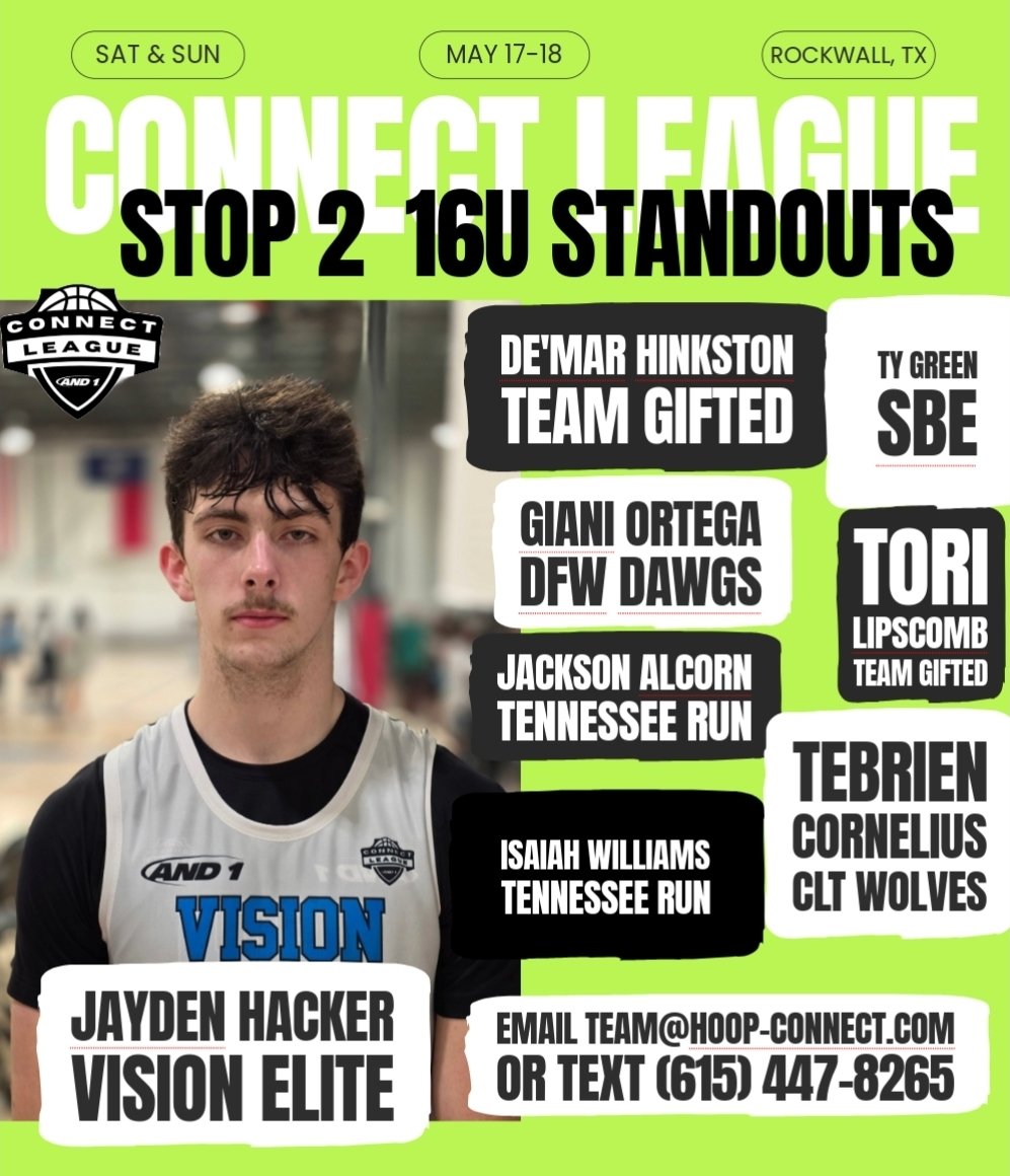 Connect League Stop 2 in Rockwall, TX showcased elite 16U talent as players like Jayden Hacker (Vision Elite), De'Mar Hinkston (Team Gifted), and Giani Ortega (DFW Dawgs) stood out with strong performances. Tennessee Run’s Jackson Alcorn and Isaiah Williams dominated, while Ty
