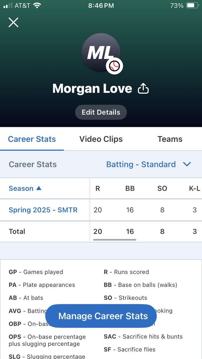 MorganL93226929's tweet photo. Junior Year is officially in the books! Still have a lot of work to do as I head into my senior year!

All Region Region V-AAAAA
Sumter High Offensive Player of The Year
Morgan Love C/O: 2026 UNCOMMITTED Sumter HS C/3B/UTL 5’9 205lbs @CoachMac_18 @Coach_Fryee @BanksFaulkner11 https://t.co/I1GVUwcdEa