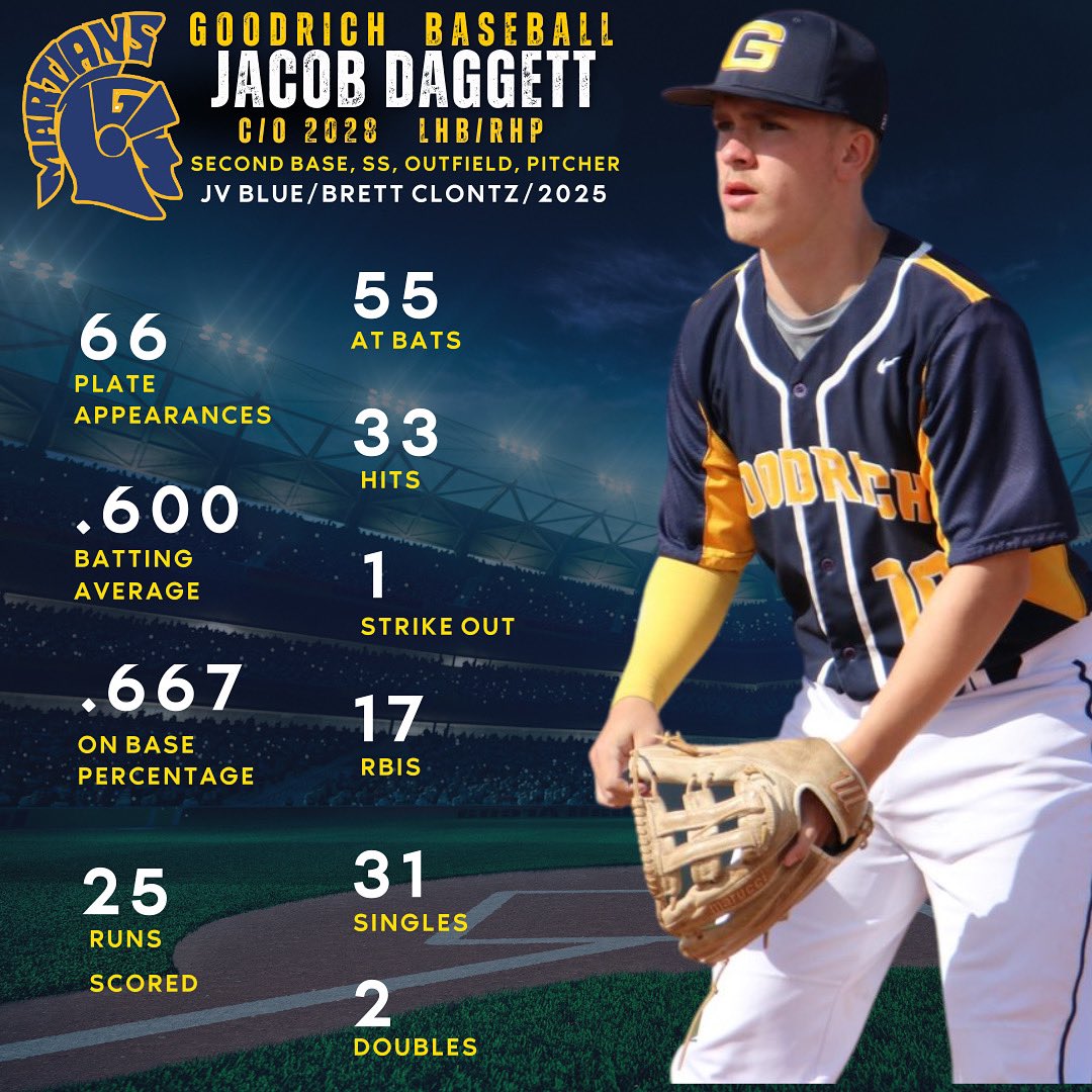 Jacob Daggett tweet media