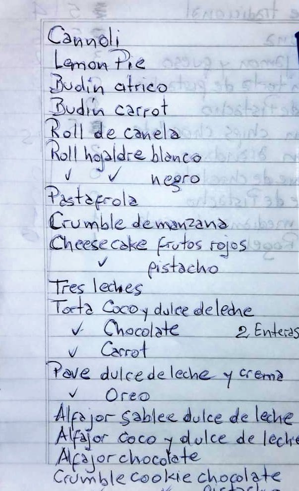 Mi viejo es el encargado de Silnari Parisi cuando no estoy en Asunción, él es paraguayo y tiene 73 años.

Todas las noches manda a los grupos de cocineros y a mí sus anotaciones de productos más vendidos en la tienda. 
Trabaja 16 horas por día, mi viejo!