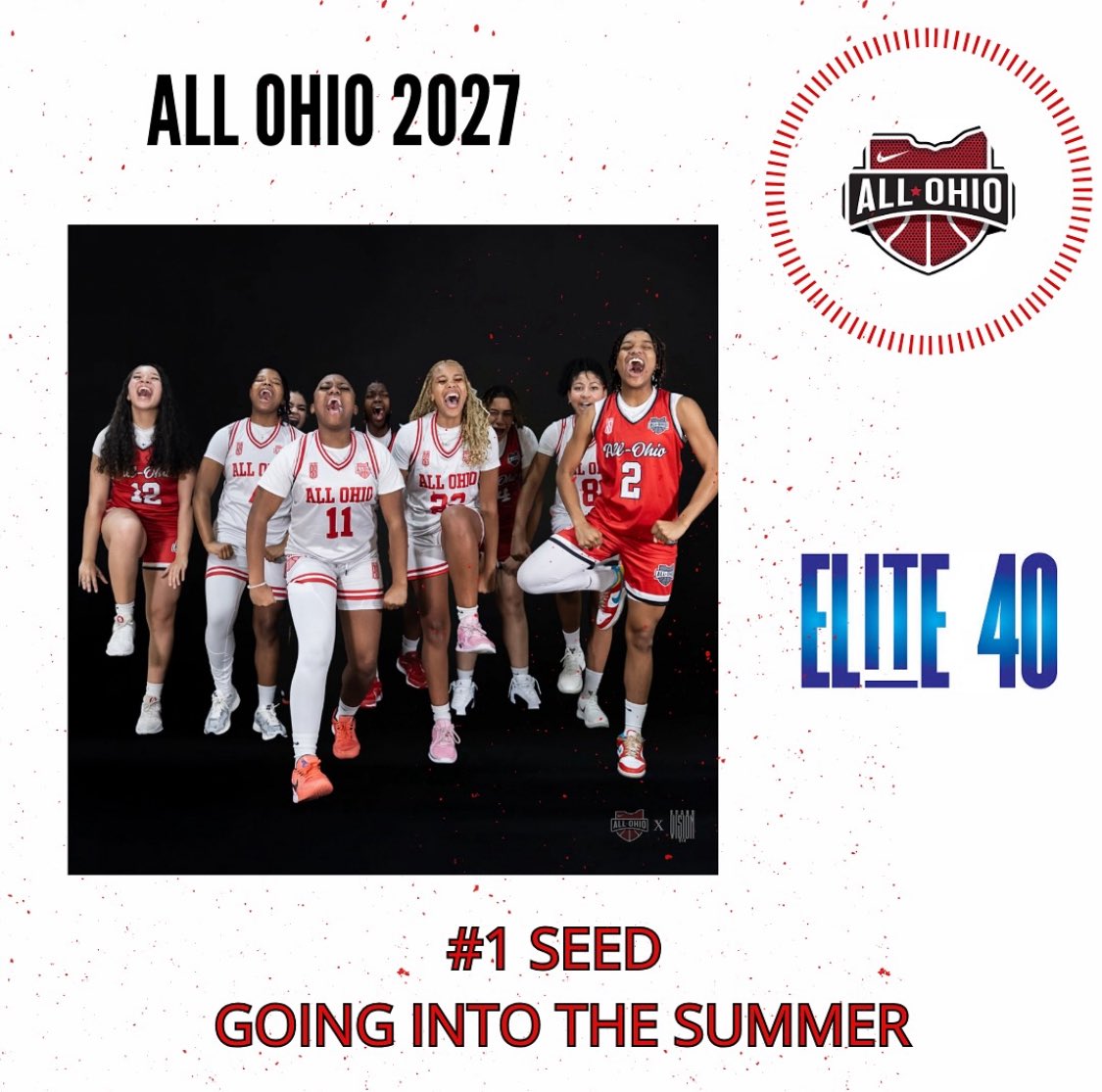 All Ohio Girls Basketball (@allohiogirls) on Twitter photo Great job ladies! ๐
ฐ๏ธ๐
พ๏ธ #elite40 #allohiogirls #keepworking #1seedforthesummer
<a href="/Elite40League/">Elite 40 League</a> Great job ladies! ๐
ฐ๏ธ๐
พ๏ธ #elite40 #allohiogirls #keepworking #1seedforthesummer
<a href="/Elite40League/">Elite 40 League</a>