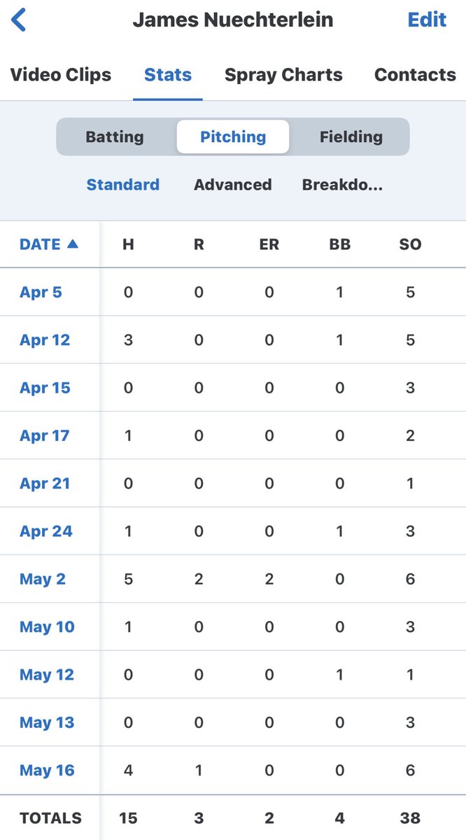 James Nuechterlein tweet media