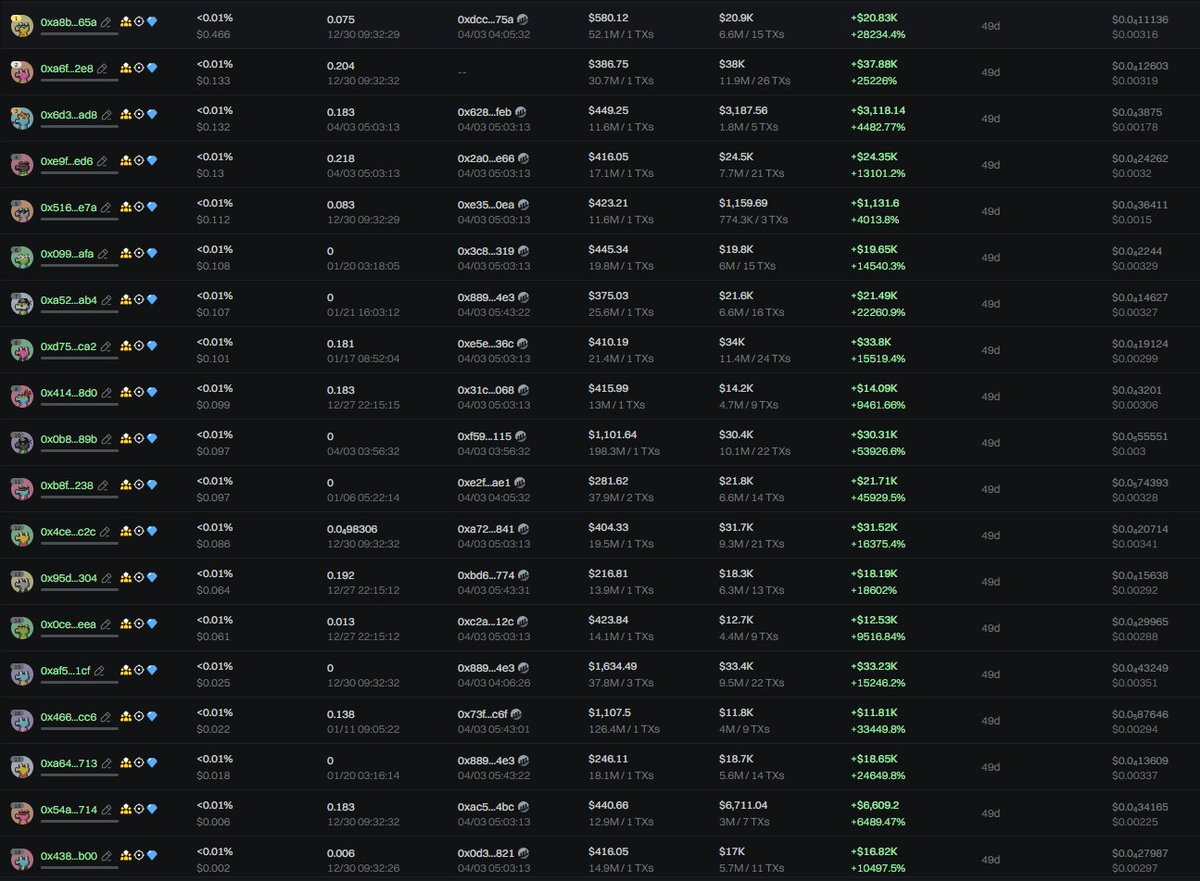 剑锋🔶 BNB tweet media