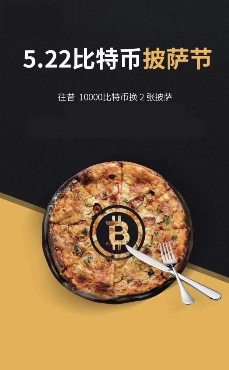 🍕 2025年披萨节纪念帖｜这是$BTC 披萨节你应该知道的事情—— 比特币过去十五年涨了多少倍？ Do you know how many  times the price of Bitcoin has increased in the past fifteen years?  15年前佛罗里达州程序员