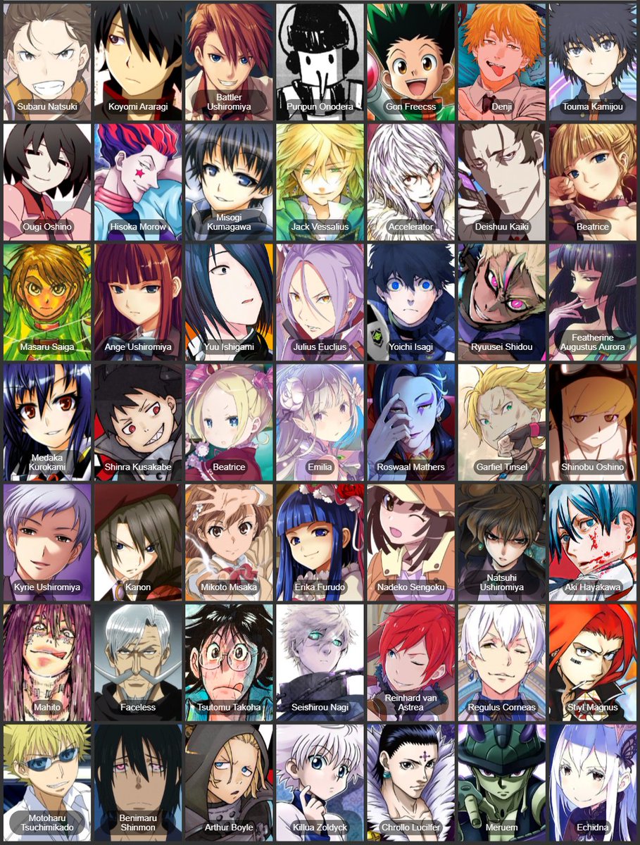 SampsonMichae10's tweet image. Only top row ordered (dear god this was hell to do)