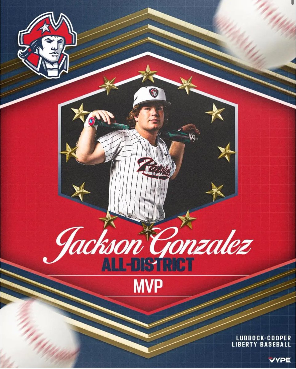 Jackson Gonzalez (@jacksongonzo9) on Twitter photo District 5-4A MVP
Blessed and Honored!
<a href="/DFWTwins/">DFW TWINS</a> <a href="/RandyRosetta/">Randy Rosetta</a> @McMackin_CAA <a href="/LibertyBSB_LCP/">Liberty Patriot Baseball</a> <a href="/Coach_Kello/">Lamar Kello</a> District 5-4A MVP
Blessed and Honored!
<a href="/DFWTwins/">DFW TWINS</a> <a href="/RandyRosetta/">Randy Rosetta</a> @McMackin_CAA <a href="/LibertyBSB_LCP/">Liberty Patriot Baseball</a> <a href="/Coach_Kello/">Lamar Kello</a>
