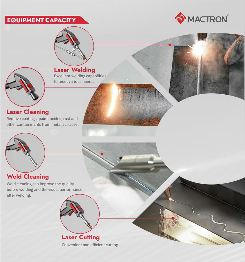 mactron_tech's tweet image. ✨Industrial Black Technology Enters Campus! HEP Handheld Laser Welder Ignites Technological Passion in Warsaw Students 🔥

#mactronlaser #laserwelding #educationtech #industrialtools #MactronHEP #customerfeekback #laserwelder #4in1
#lasercleaning #lasercutting #weldcleaning