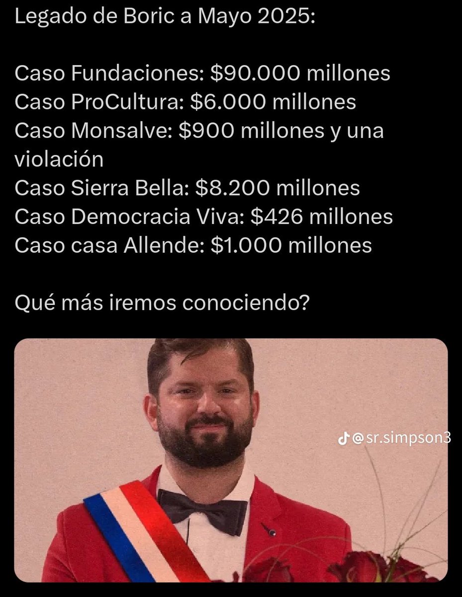 <a href="/Gronow66/">Flavio Andrés Díaz Briones 🇨🇱</a> <a href="/GabrielBoric/">Gabriel Boric Font</a> Obsesión dijiste ⁉️🤡