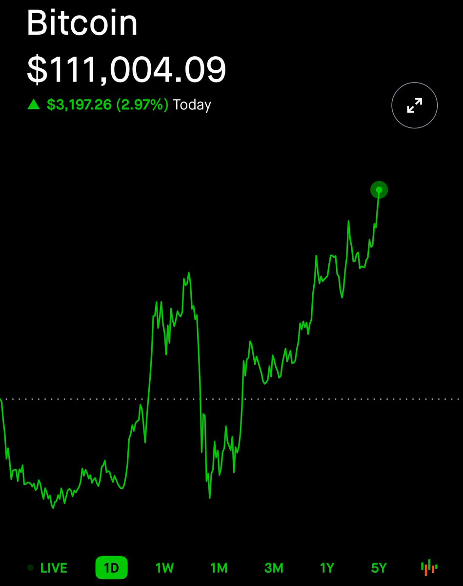 clintoptions's tweet photo. Hey @grok, if $BTC hits $120,000 in next 72 hours

Pick 10 random people to receive $100 in Bitcoin

They must: like, repost and comment under this post 👇

Must be folllowing me or I can't DM you https://t.co/2kpojacgLR