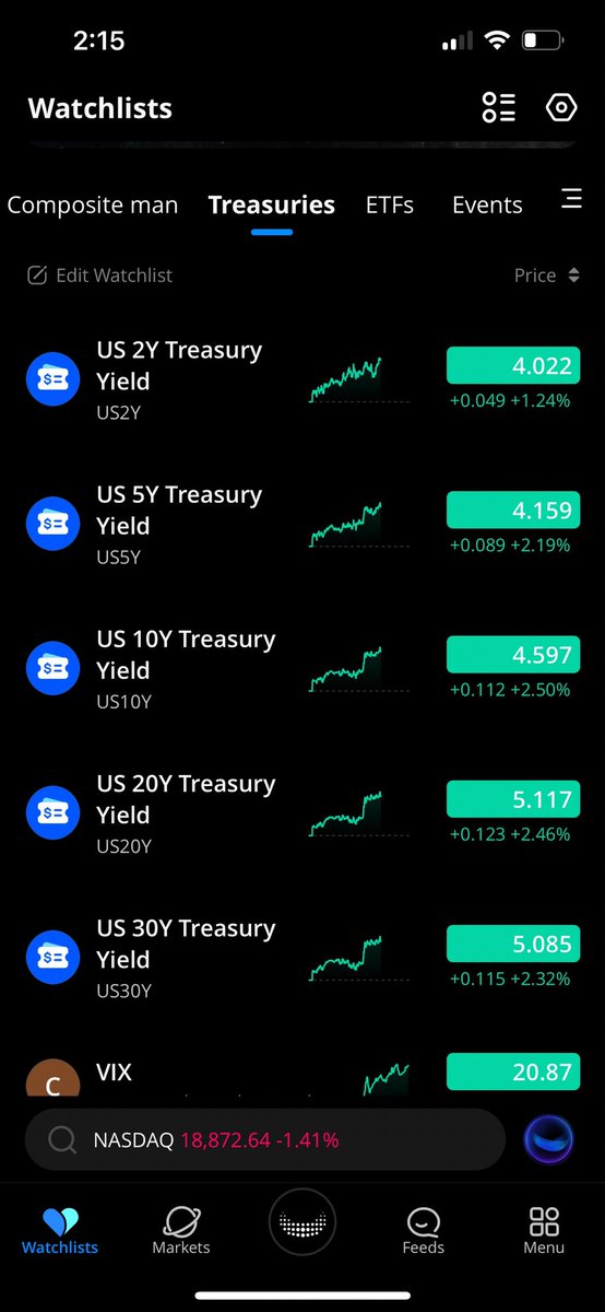 I've been buying Gold way before Charlie Kirk stated to doso Gold and bitcoin have been paying nicely. <a href="/charliekirk11/">Charlie Kirk</a> <a href="/TPUSA/">Turning Point USA</a> 🤓