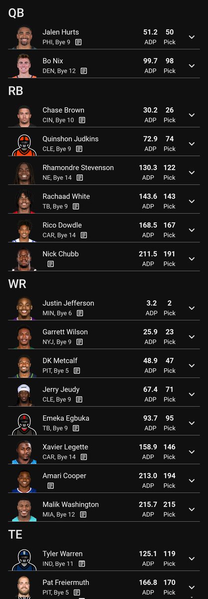 statman_dynasty's tweet image. What better way to enjoy the off-season than entering the @UnderdogNFL$ 15M Best Ball Mania @SmashAccept Nation 🤑
I noticed a few trends on how you can beat the market & draft like a StatMan:
1). Hold your breath thru rookie fever - I saw Cam Skattebo go before Tyrone Tracy…